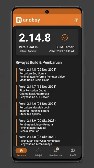 Riwayat Versi anoboy untuk Android Indonesia